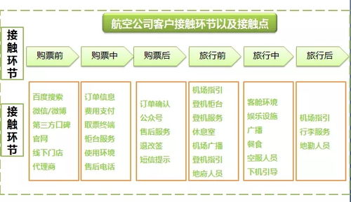 解鎖互聯(lián)網(wǎng)流量密碼 信息流廣告創(chuàng)意的實戰(zhàn)撰寫指南